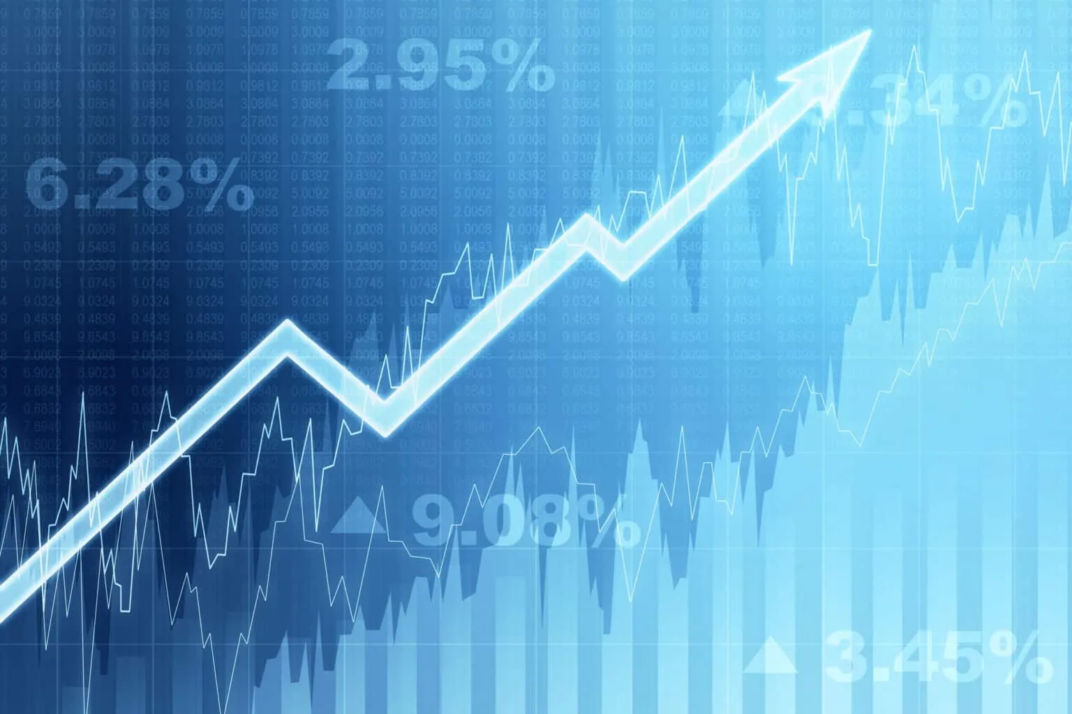 Aufwärtstrend im Finanzchart – Symbolbild für Wachstum 17. Mai 2025